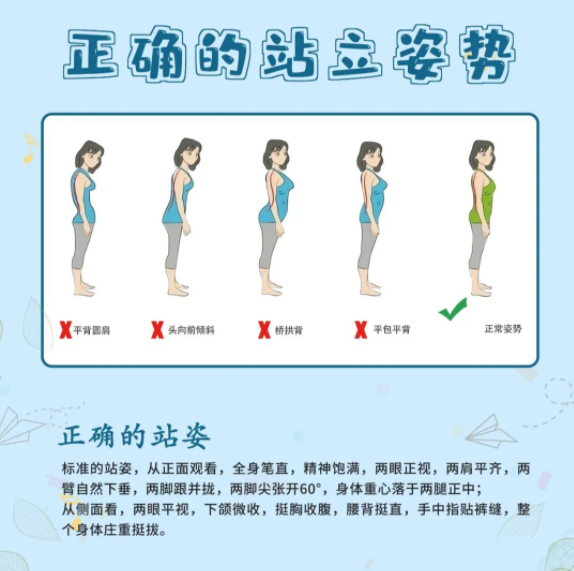 正確站姿 正確站姿