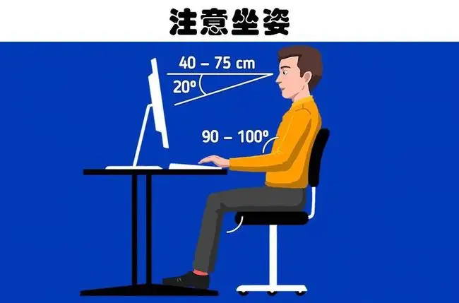 正確坐姿 正確坐姿