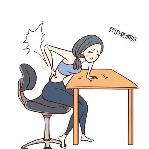 腰背肌筋膜炎 腰背肌筋膜炎