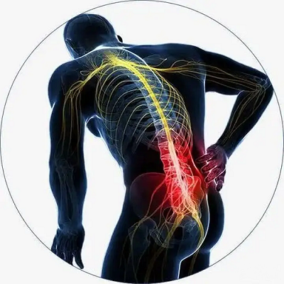 腰部活動(dòng)受限 腰部活動(dòng)受限