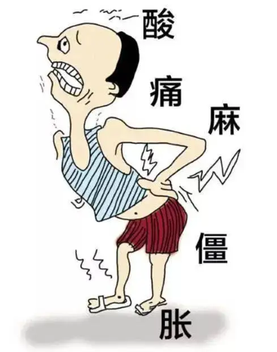 腰部不適 腰部不適