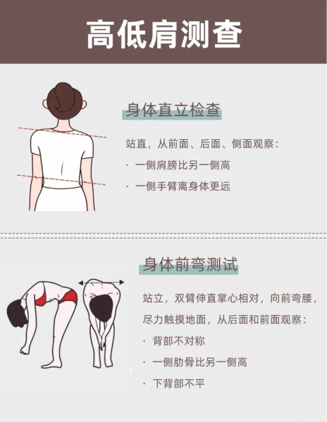 高低肩測查 高低肩測查